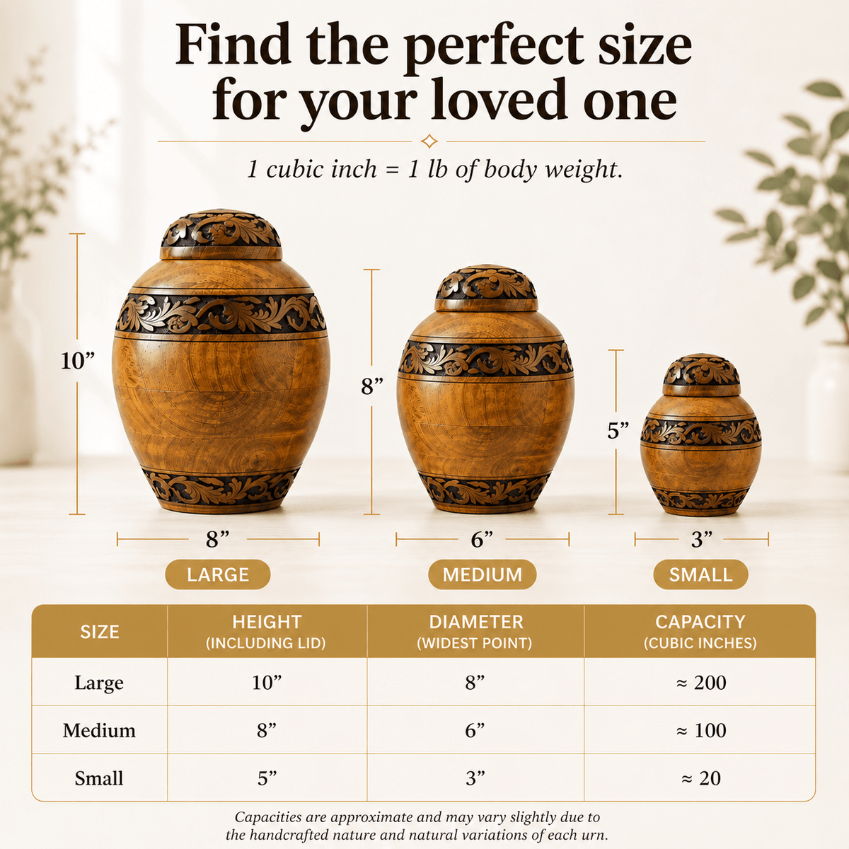 What Size Cremation Urn Do I Need? Complete Size Guide