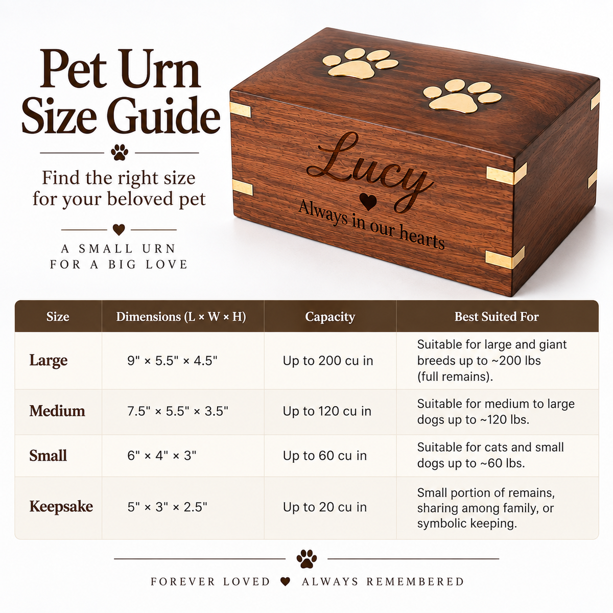 Personalized Wooden Pet Urn Box for Dog & Cat Ashes – Paw Print